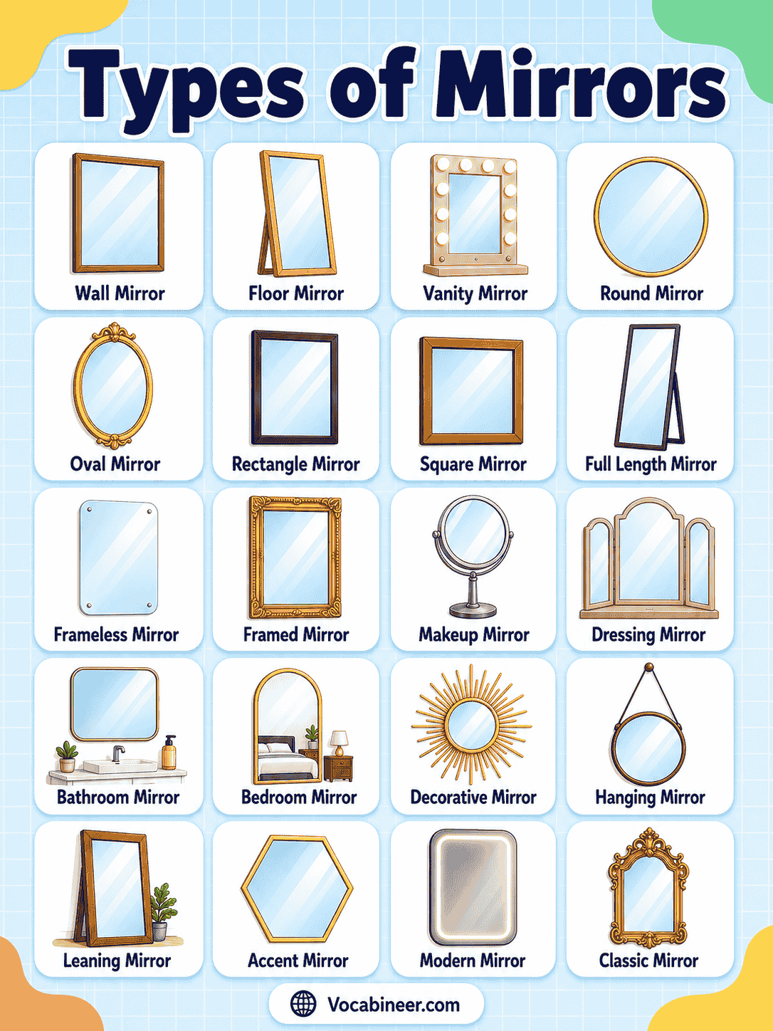 Types of Mirrors with Names and Pictures