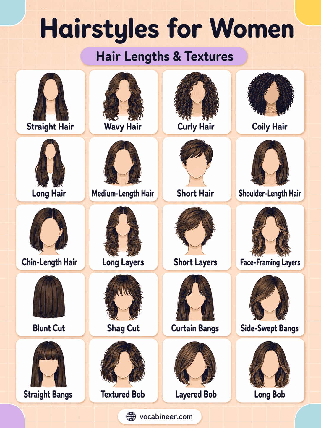 Types of Women’s Hairstyles: 100 Styles with Pictures