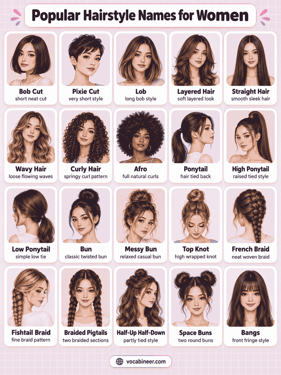 Women’s Hairstyle Names: 100 Styles With Pictures