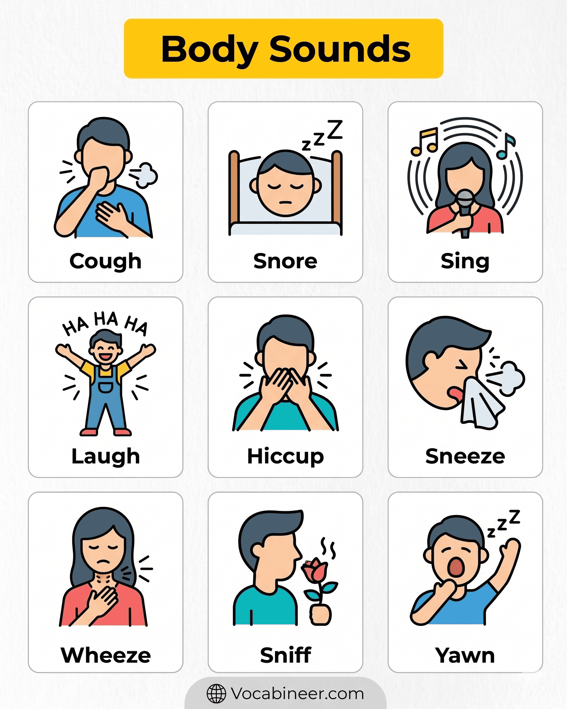 30 human body sounds in English with meanings including cough, sneeze, hiccup, burp, snore, wheeze, and stomach growl