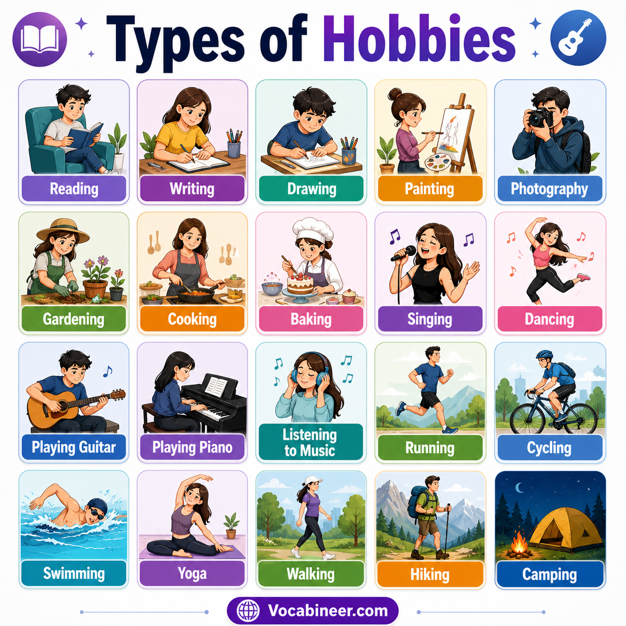 100 types of hobbies with names and pictures, including art hobbies, craft hobbies, outdoor hobbies, sports, music, cooking, tech, collecting, and lifestyle hobbies.
