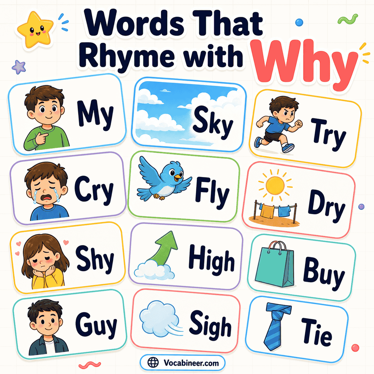 300 useful words that rhyme with why in English, including sky, try, cry, fly, high, goodbye, and reply.