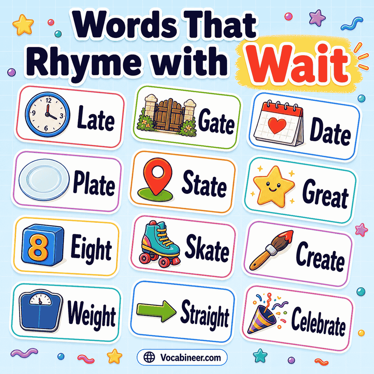 Best words that rhyme with wait in English, including late, date, fate, gate, great, mate, plate, weight, create, and update.