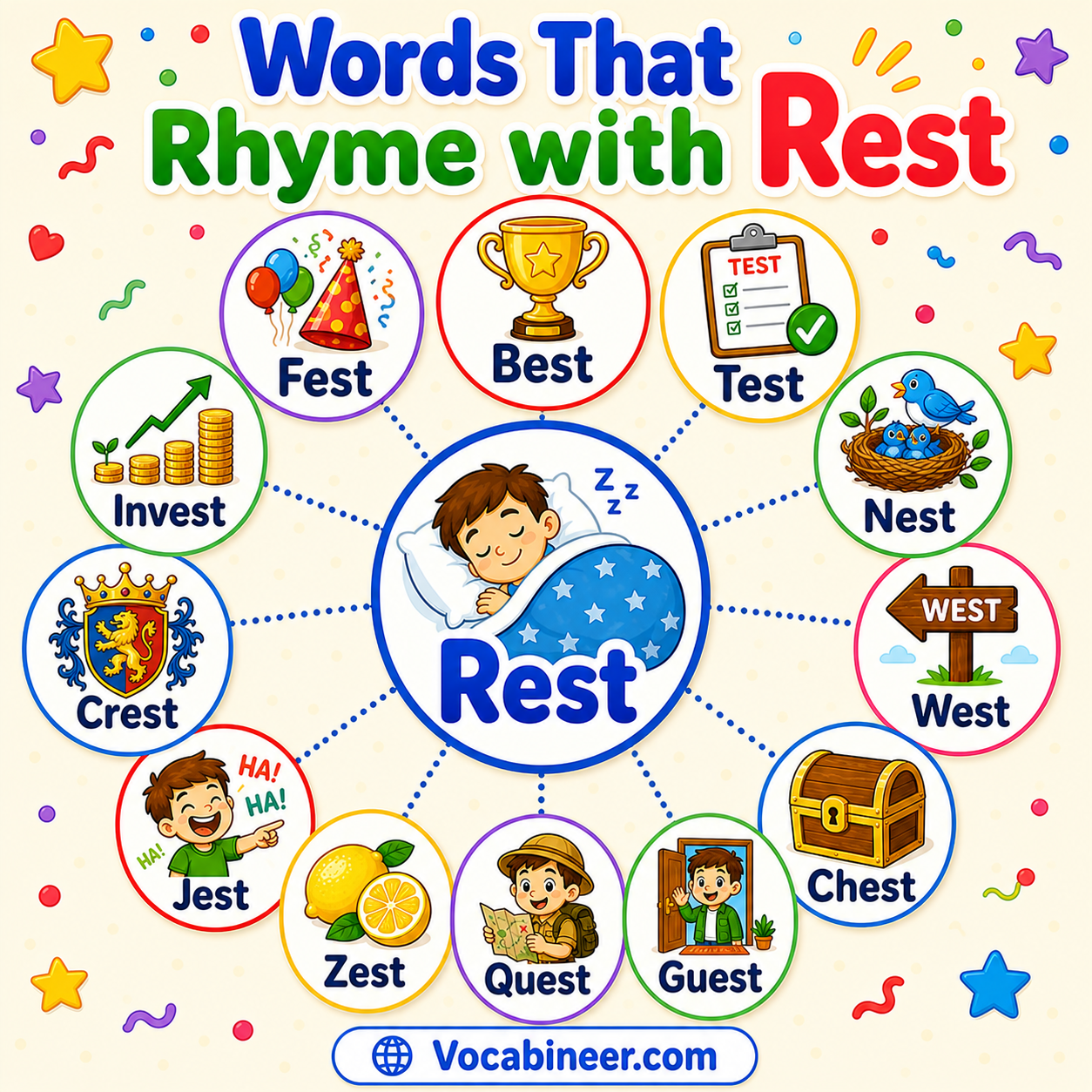 430 inspiring words that rhyme with rest in English, including best, test, chest, guest, nest, quest, west, and zest.