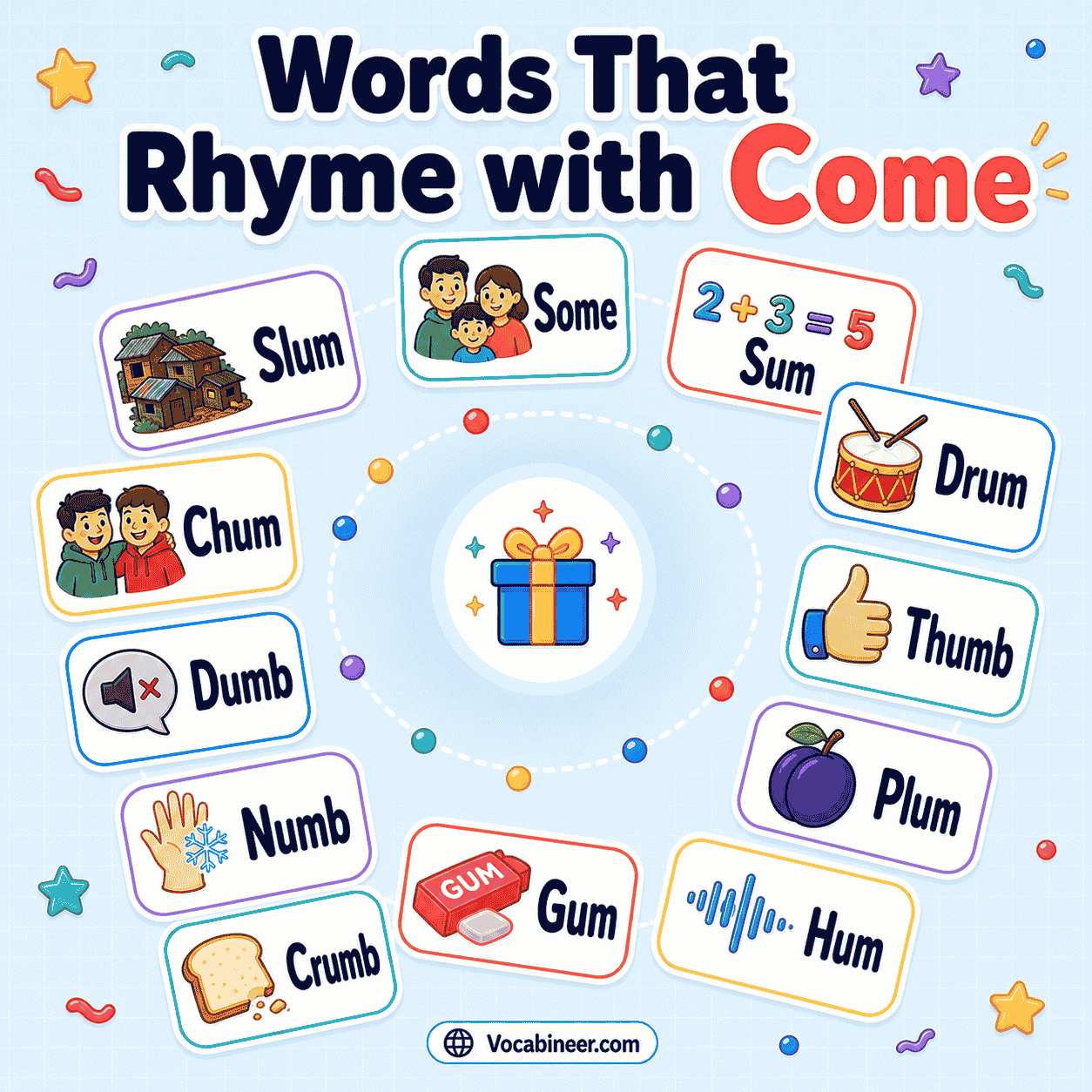 Words that rhyme with come, including some, gum, drum, hum, thumb, crumb, plum, become, overcome, and welcome with meanings.