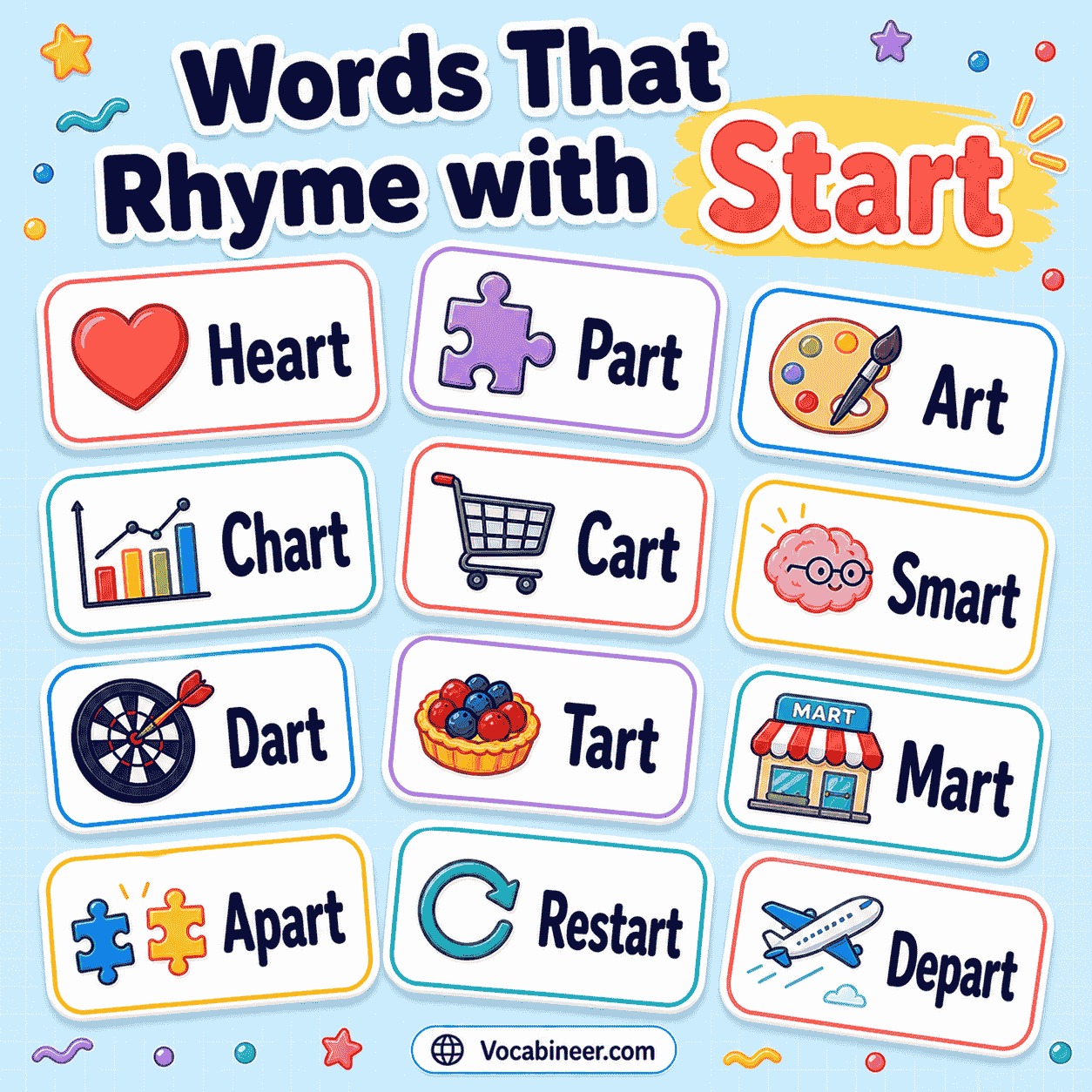 Perfect rhymes with start, including art, heart, part, smart, chart, cart, dart, tart, apart, and restart with examples.
