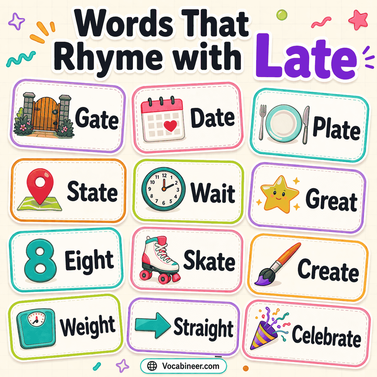 Creative words that rhyme with late in English with examples like date, fate, gate, wait, great, and create.