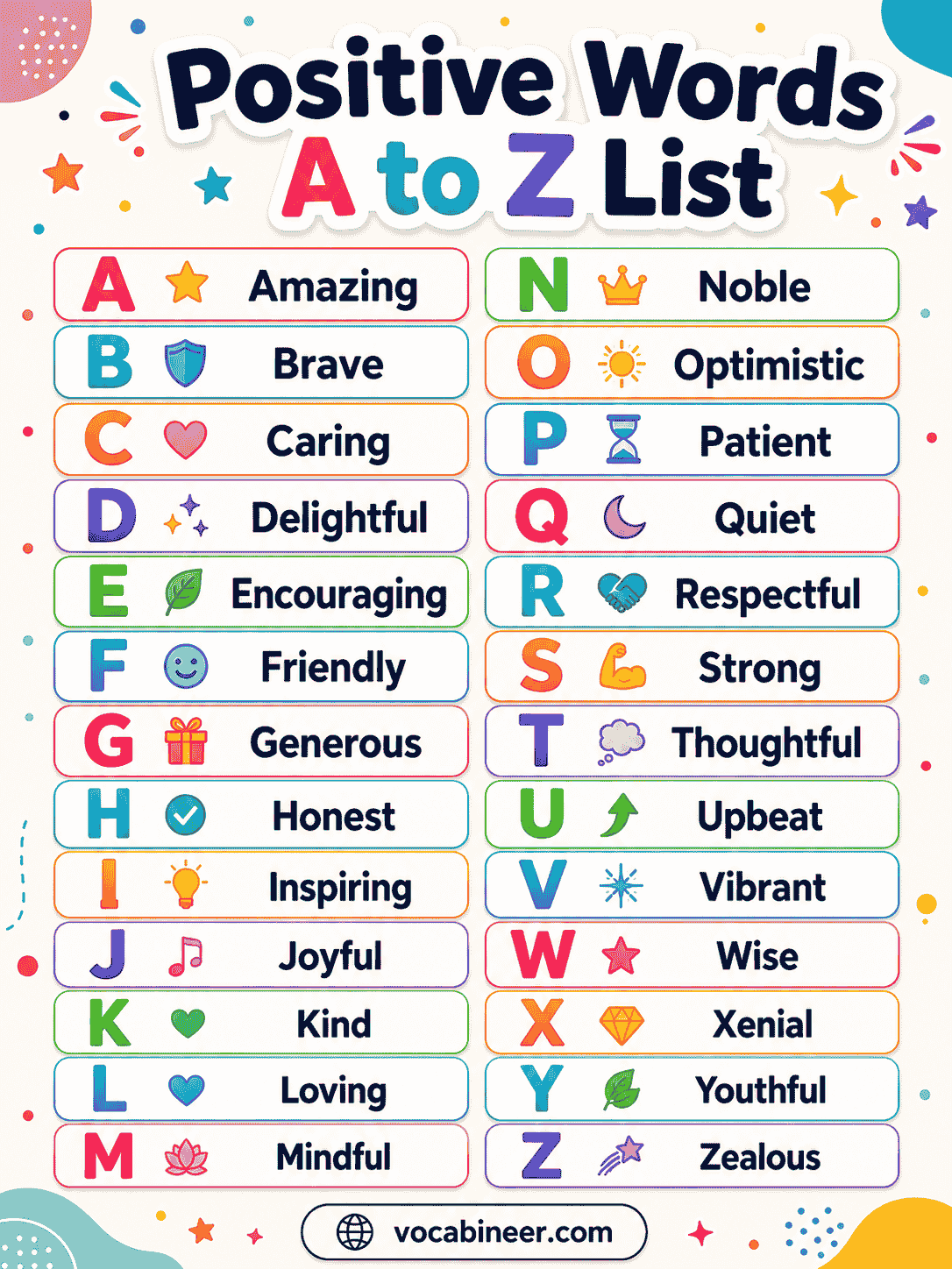 A to Z positive words list with meanings and examples.