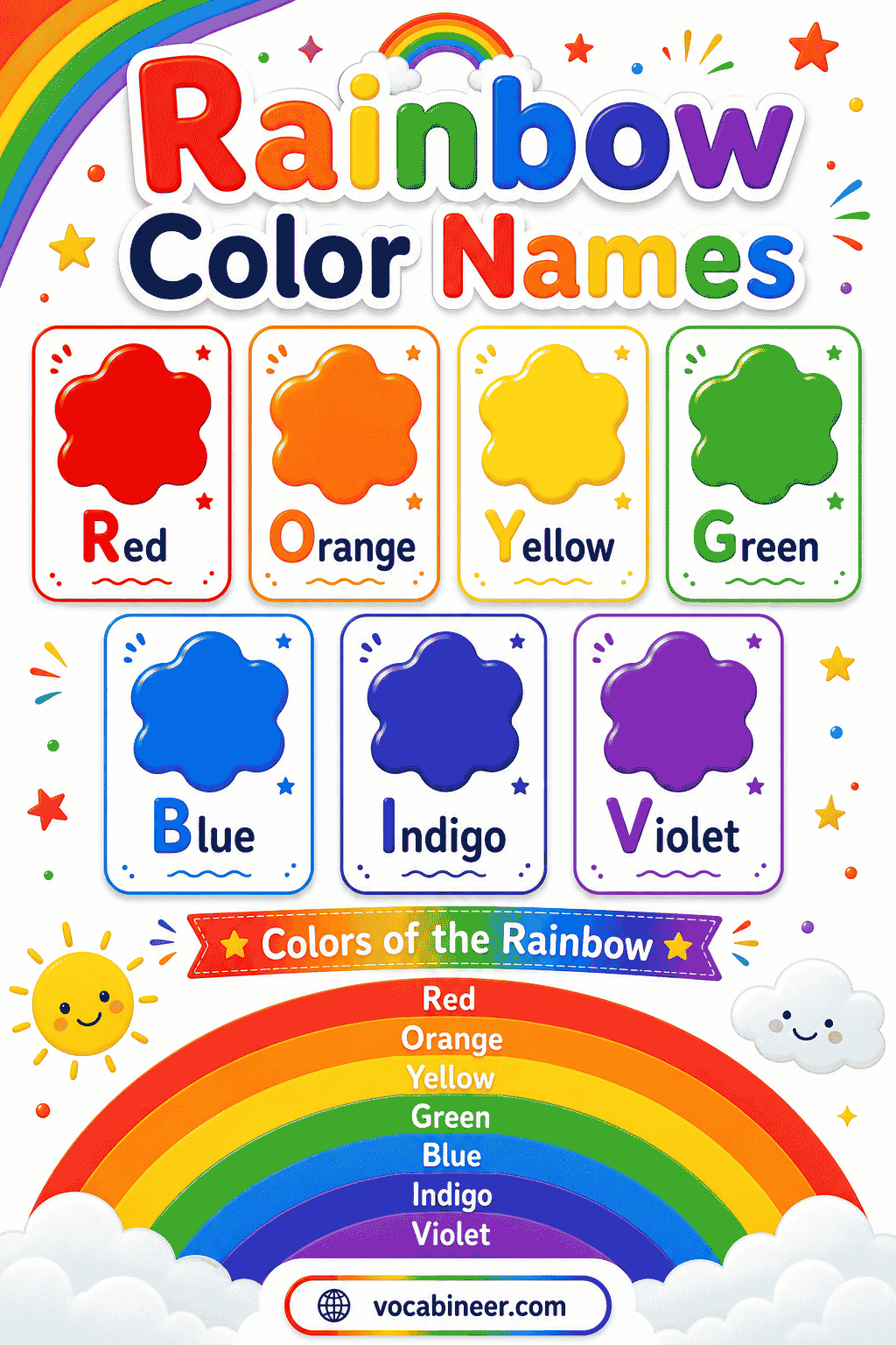 Rainbow Color Names List with Pictures and Chart