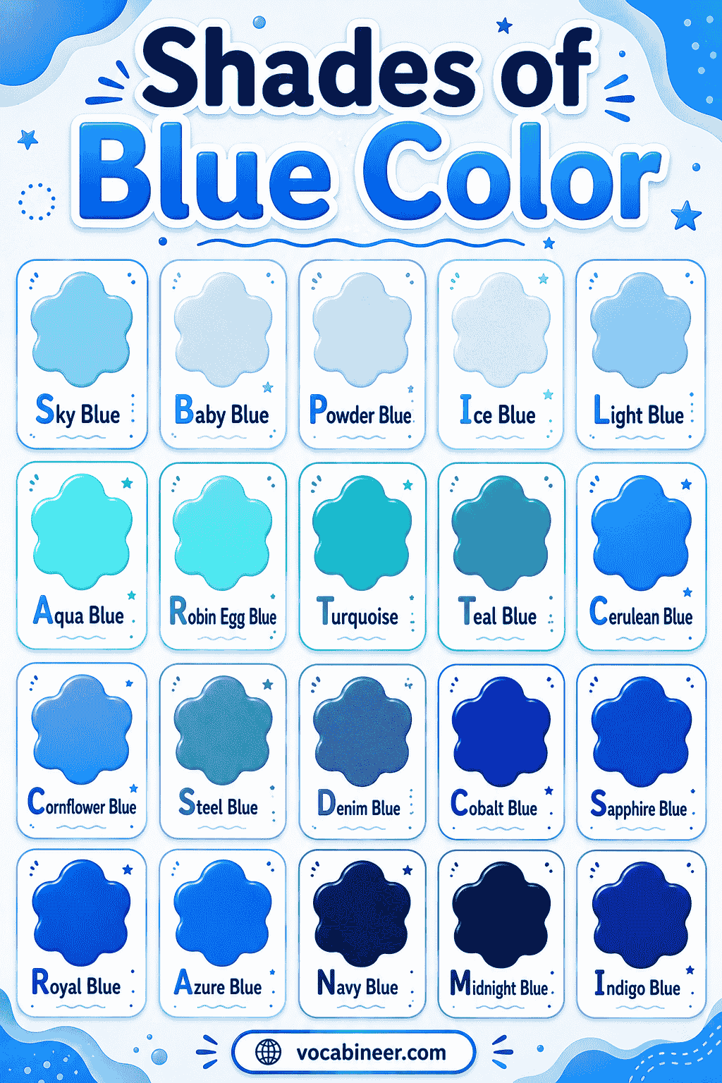 Popular shades of blue with names, pictures, chart, and hex codes.