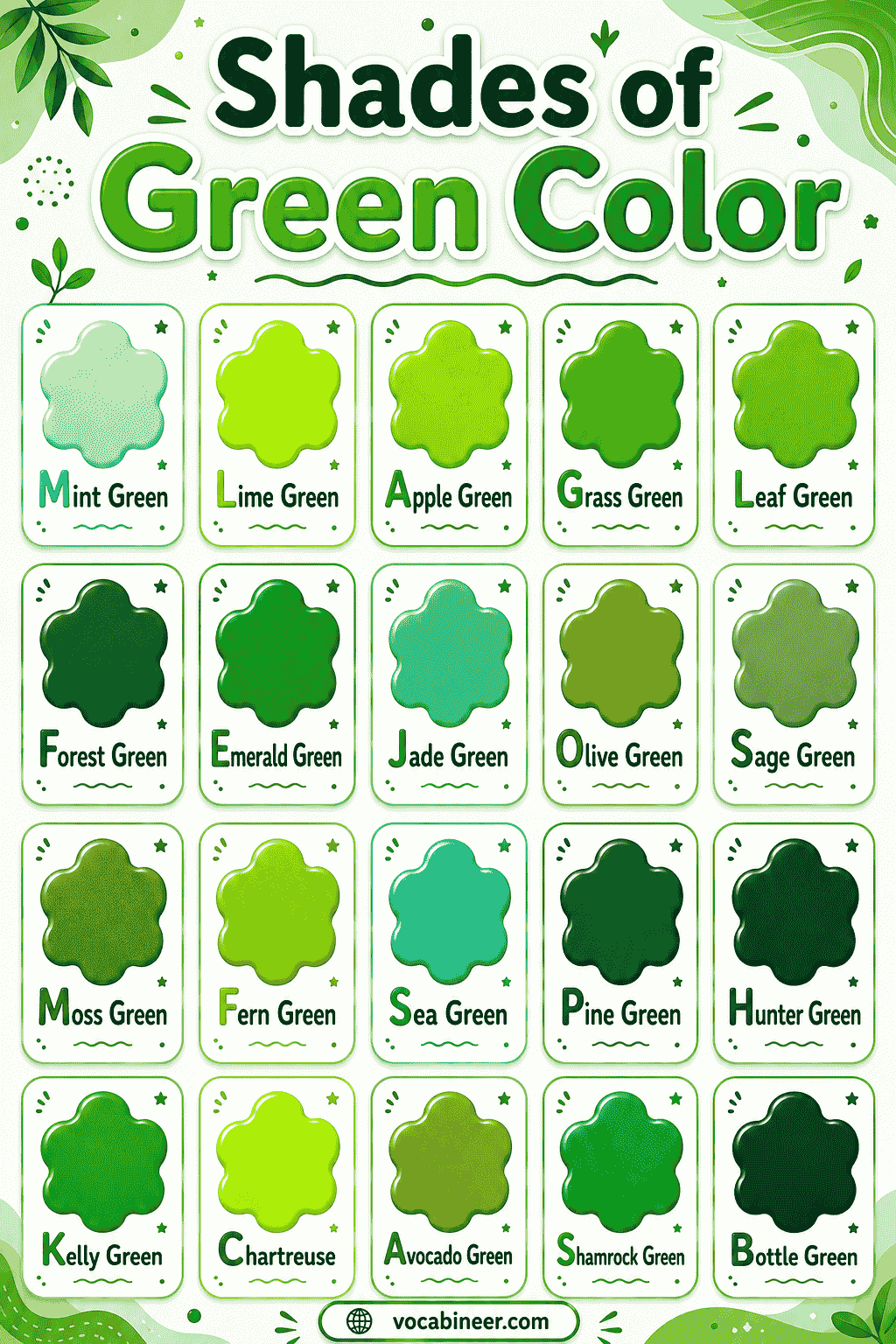 Popular shades of green with names, pictures, chart, and examples.