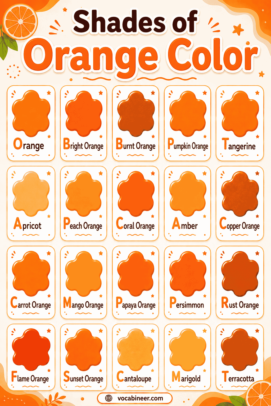 Popular shades of orange with names, pictures, and hex codes.