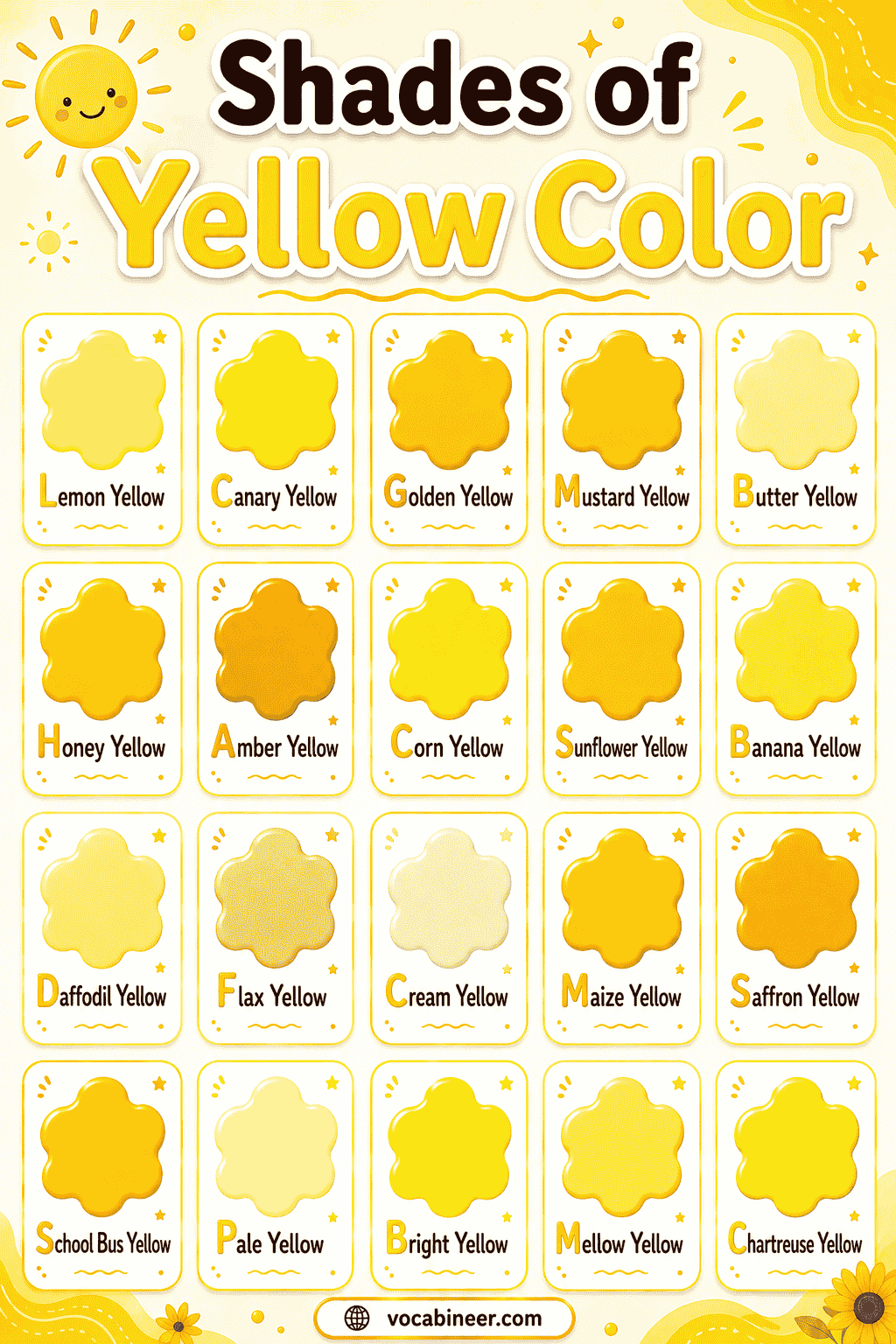Popular shades of yellow with names, pictures, and real-life examples.