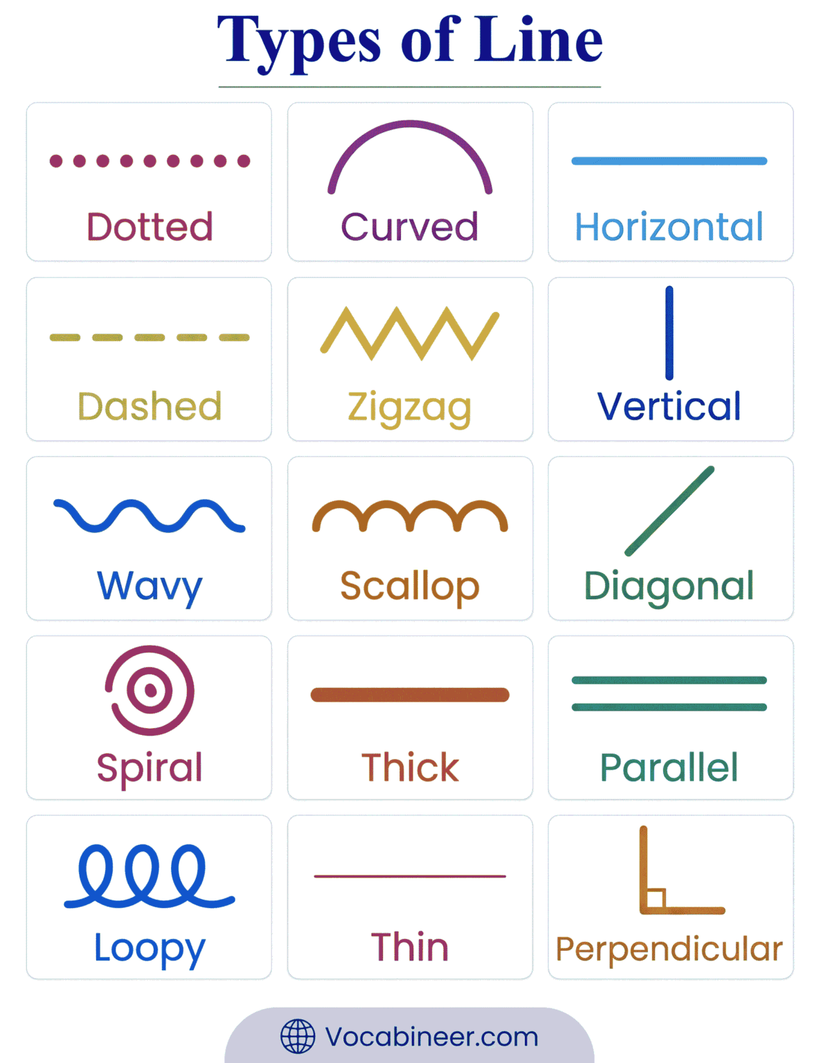 Line Quide 100 Different Types of Lines in English with Pictures