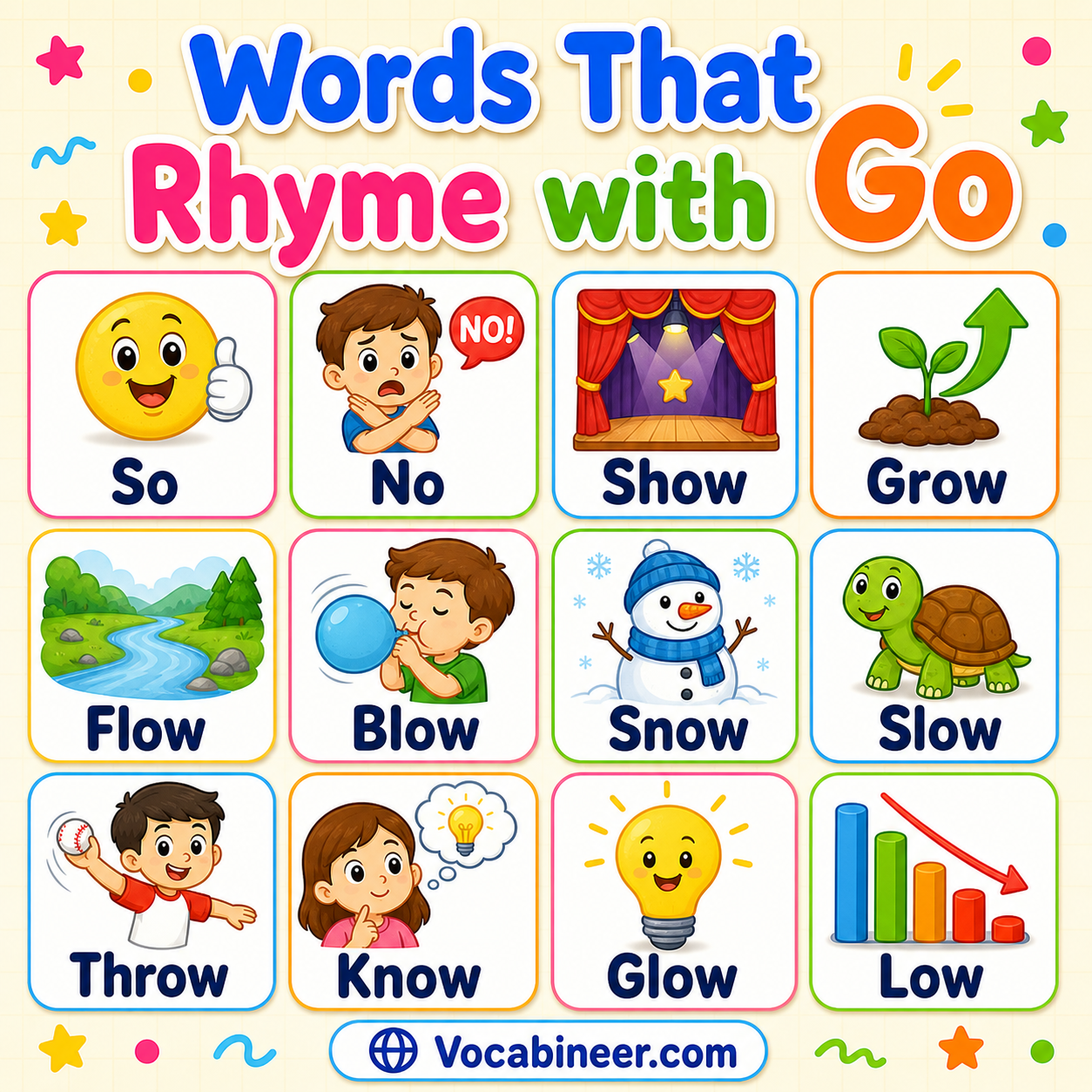 100 perfect words that rhyme with go, including snow, show, flow, grow, slow, and longer rhyme examples.