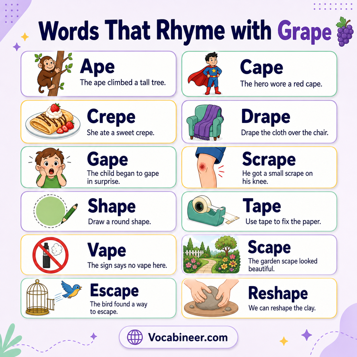 Words that rhyme with grape, including perfect rhymes and example words in a simple educational visual guide.