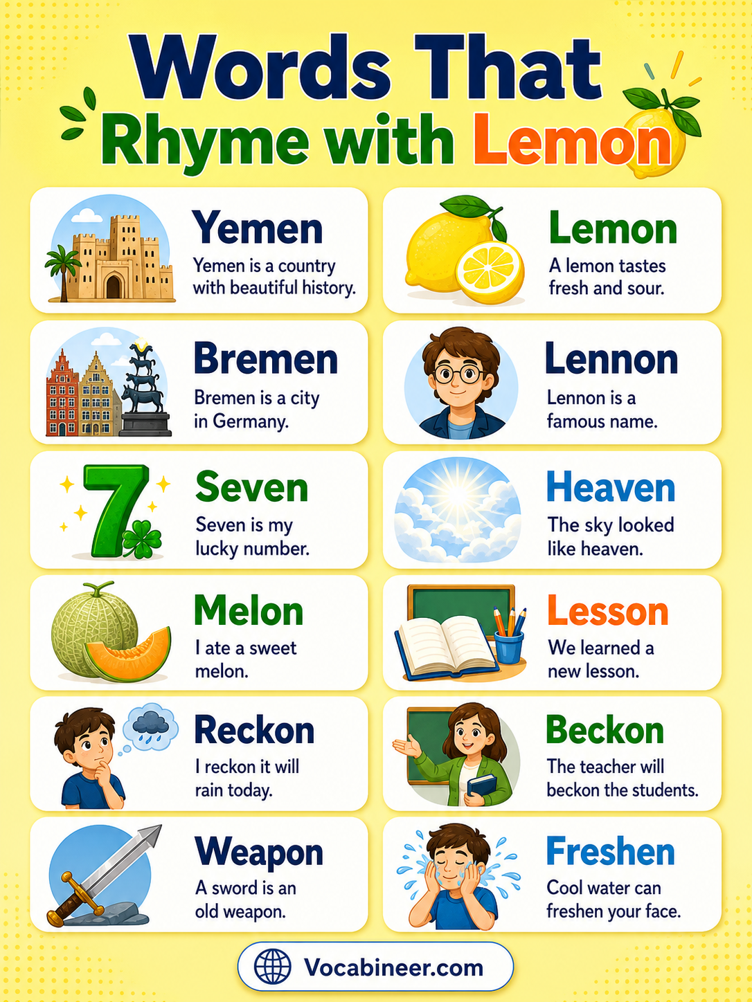 40+ creative words that rhyme with lemon, including close rhymes, near rhymes, and examples for poems and songs.