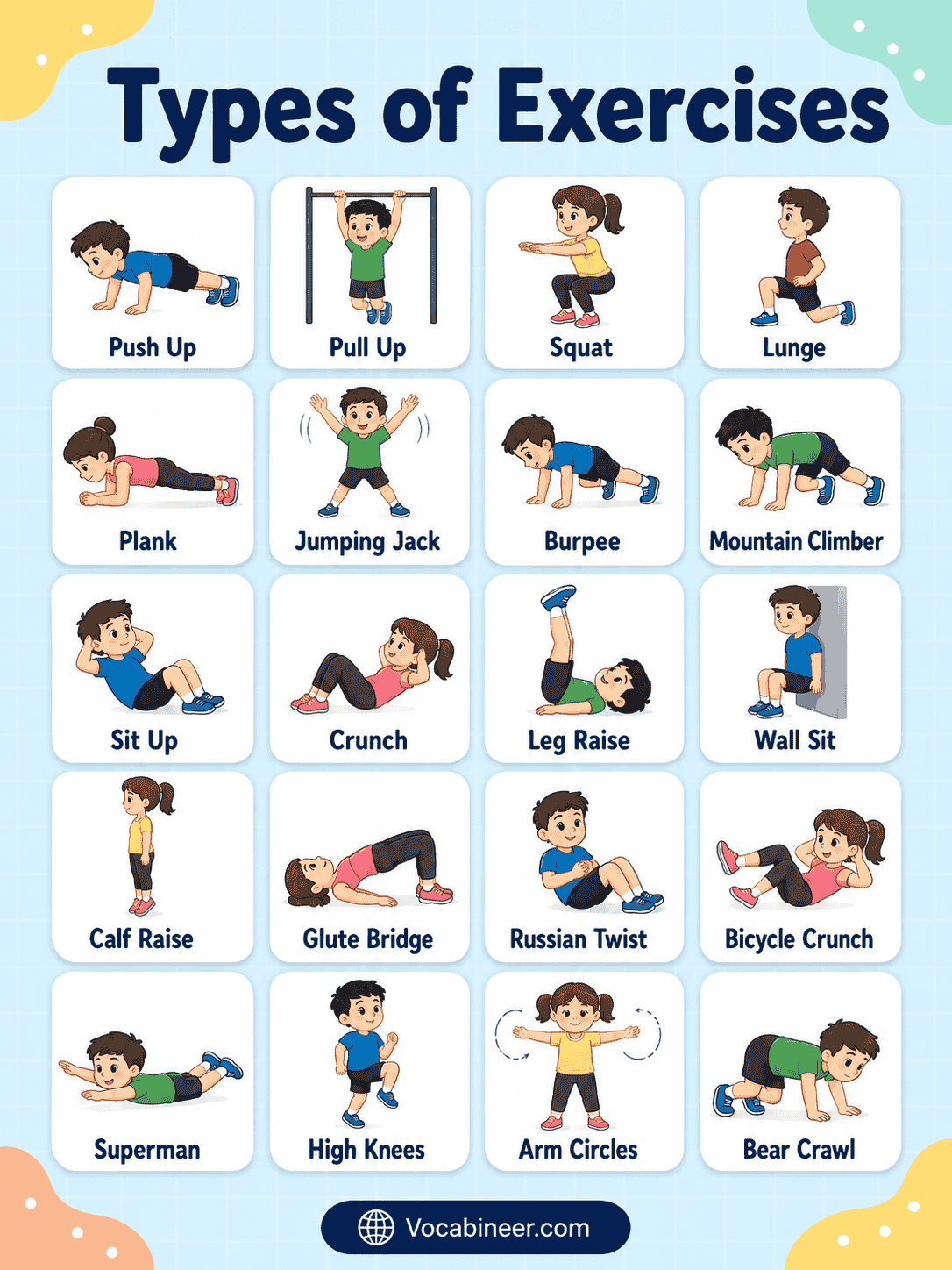 A visual exercise chart showing 100+ different types of exercises with pictures, including cardio, strength, flexibility, balance, core, endurance, low impact, and beginner exercises.