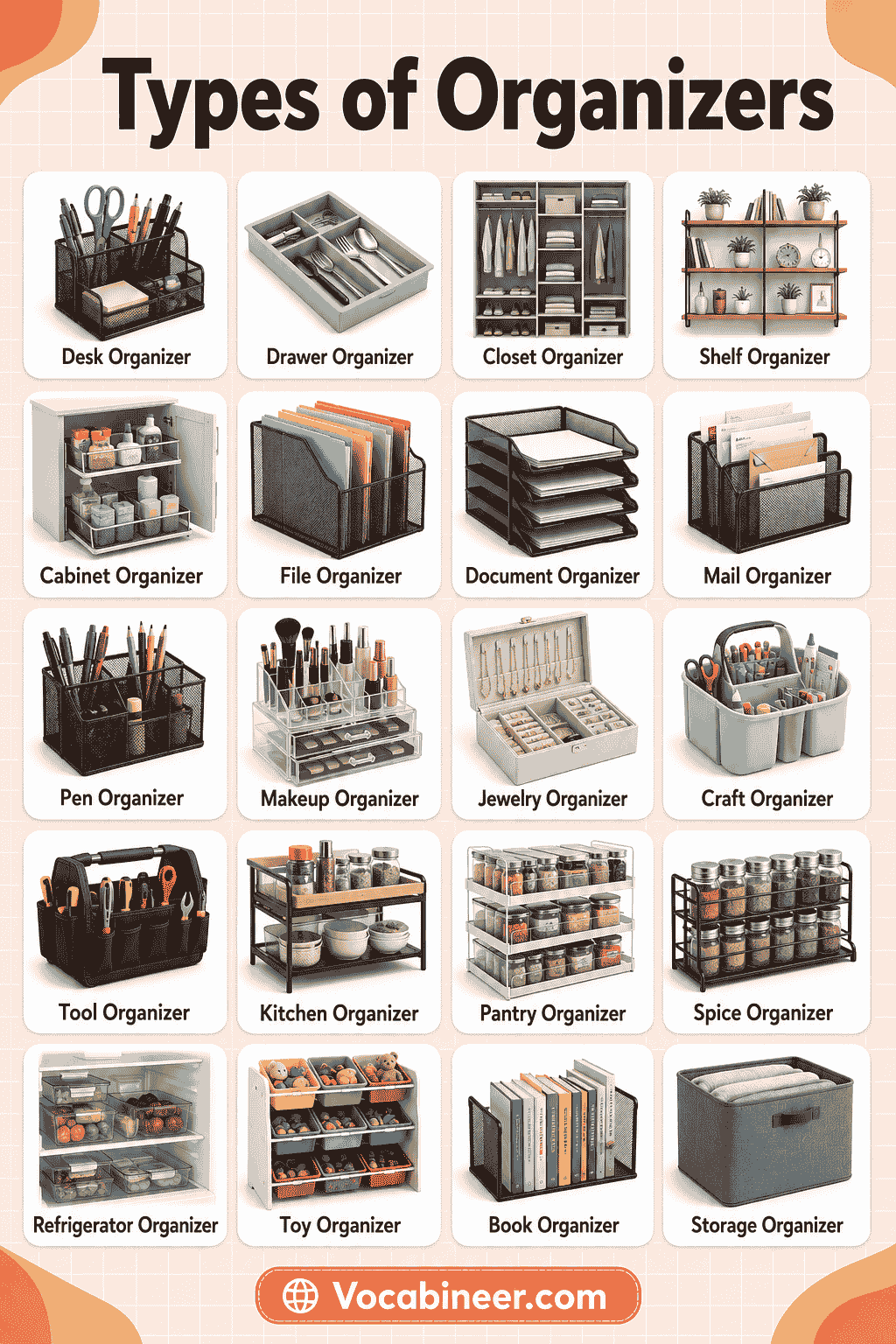 100+ Different Types of Organizers with Names and Pictures