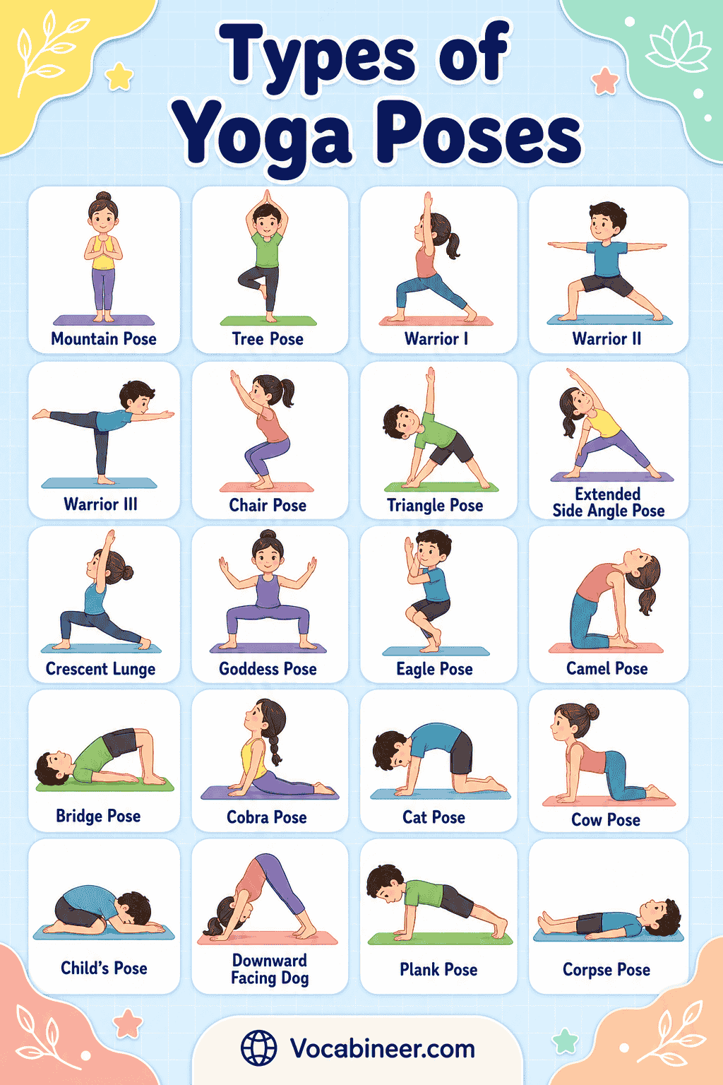 100+ most common yoga poses with pictures including standing, seated, balancing, forward bends, backbends, twists, inversions, arm balances, restorative poses