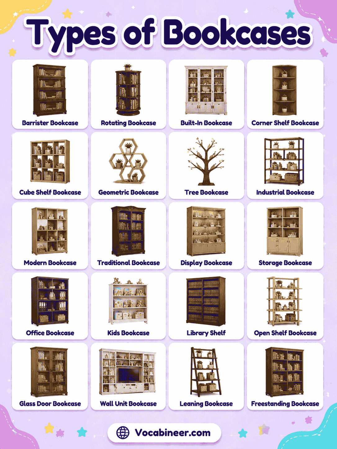 30+ Types of Bookcases with Names, Uses, and Pictures