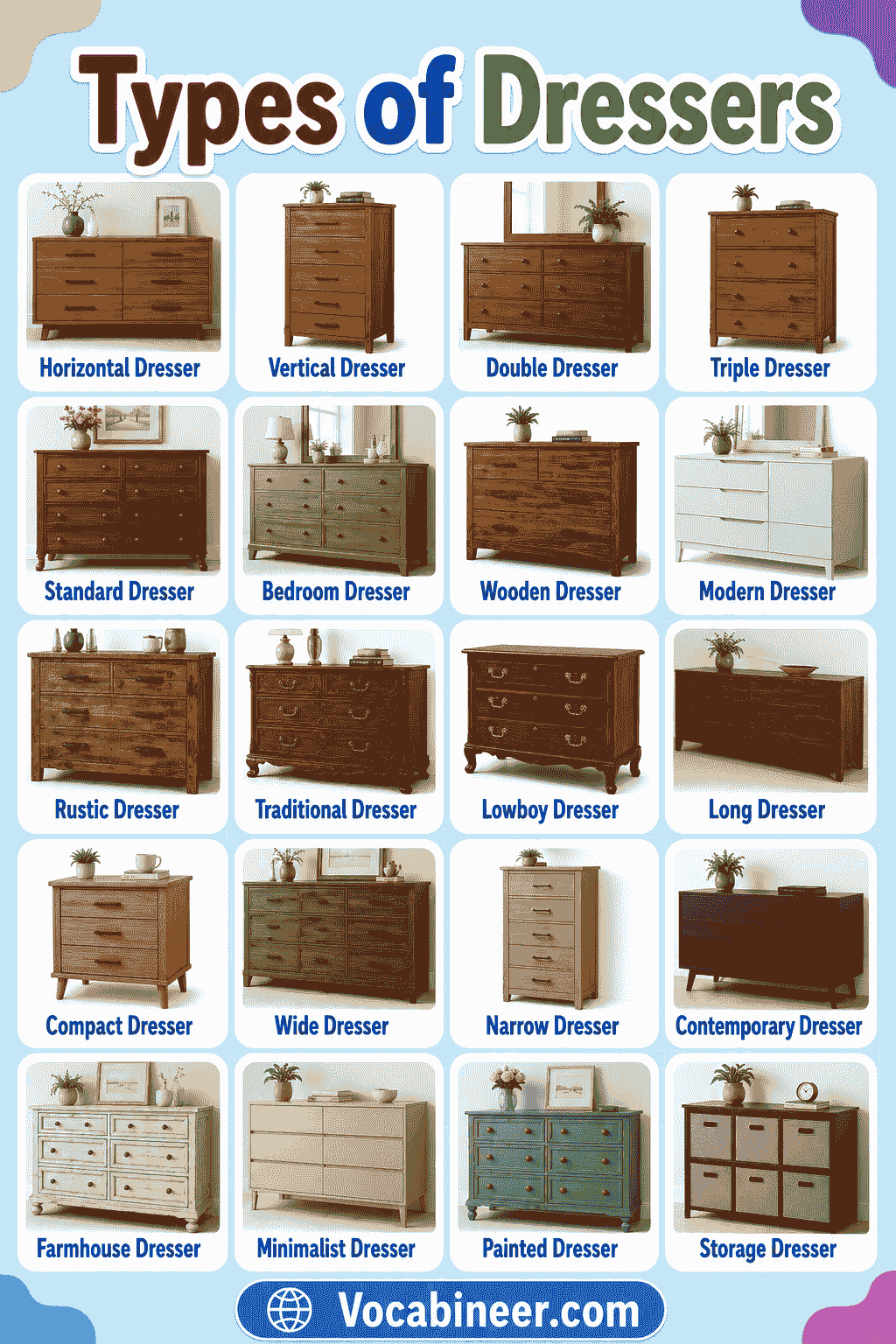 30+ Types of Dressers with Names, Uses, and Pictures
