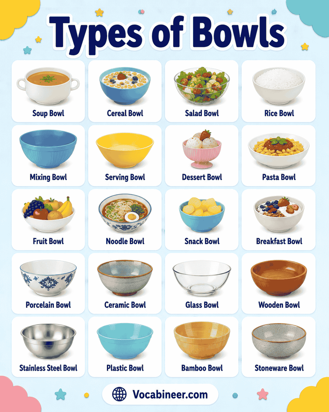 40+ Different Types of Bowls with Names, Uses, and Pictures