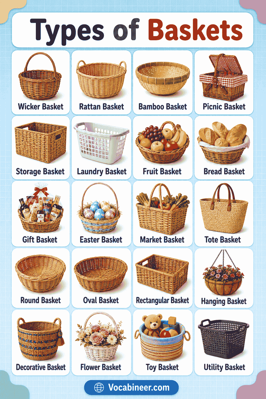 40+ Types of Baskets with Names, Uses, and Pictures