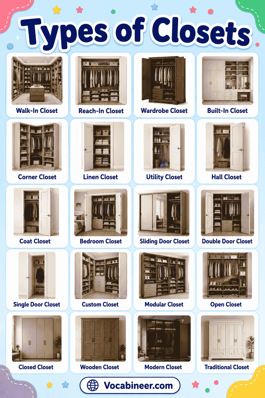50+ Types of Closets with Names, Uses, and Pictures