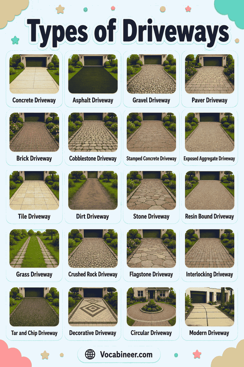 50+ Types of Driveways with Names and Pictures