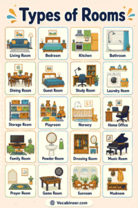 50+ Types of Rooms in a House with Pictures