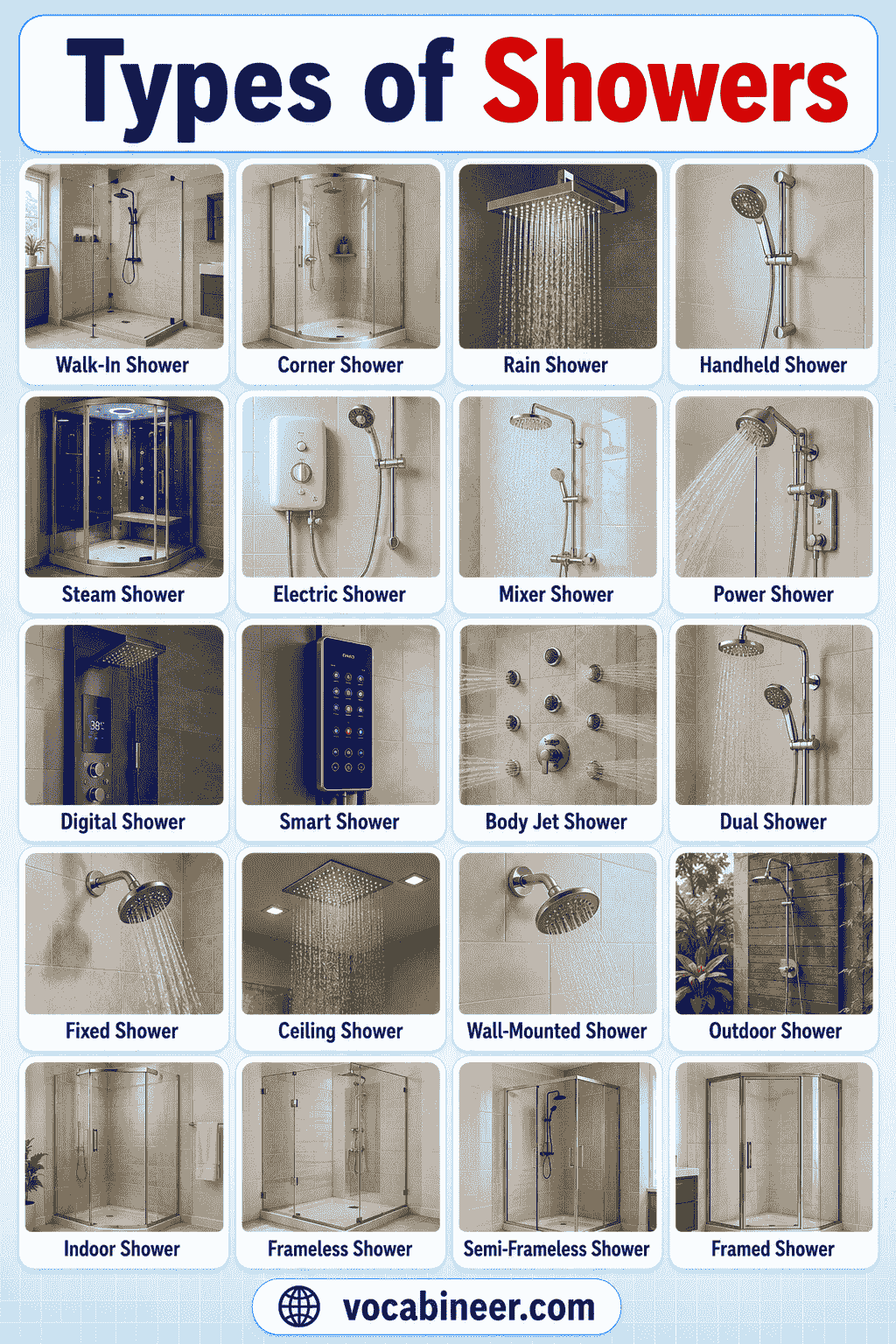 50+ Types of Showers with Names, Uses and Pictures