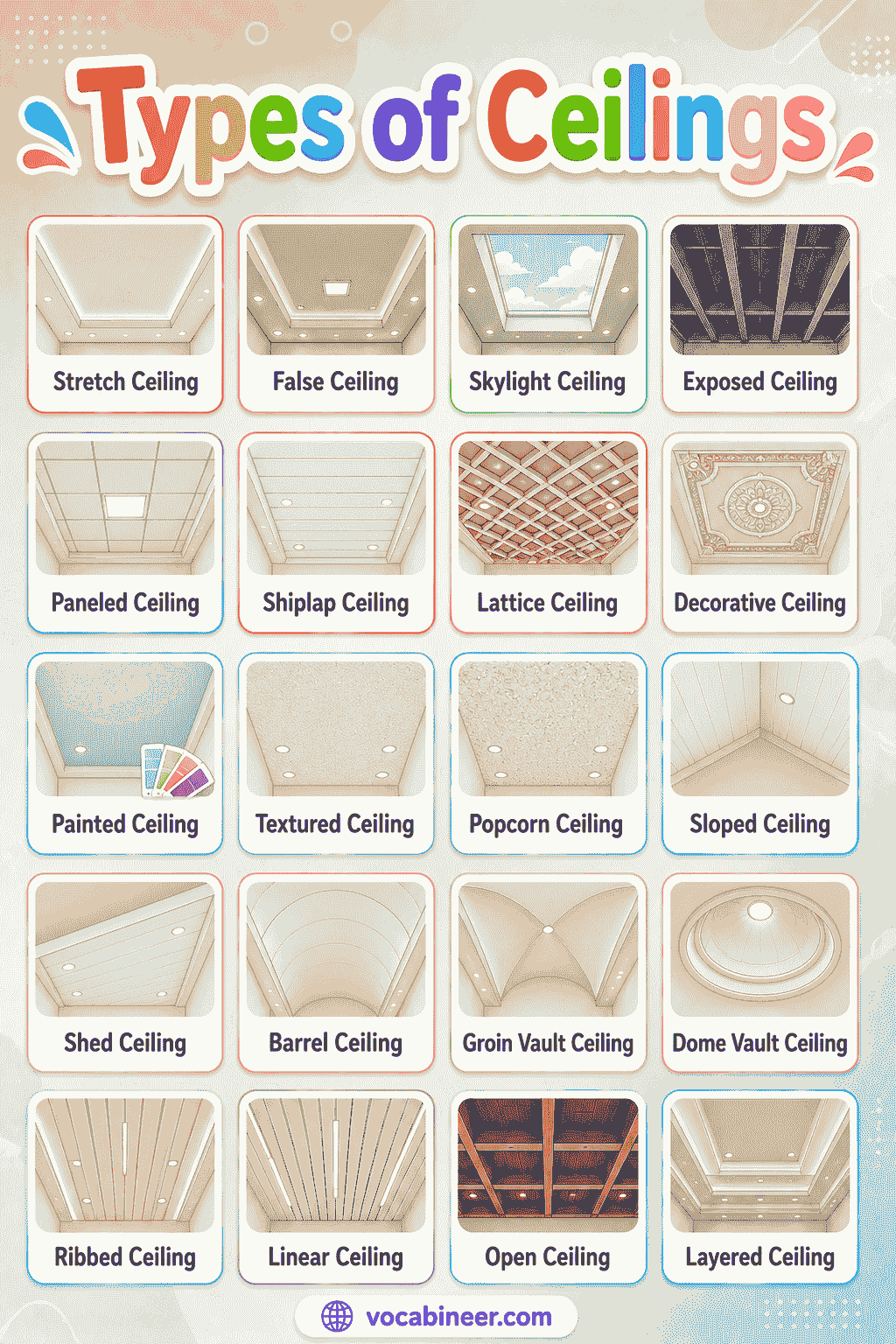 A visual ceiling guide showing ceiling choices for living rooms, bedrooms, kitchens, bathrooms, offices, and commercial spaces.