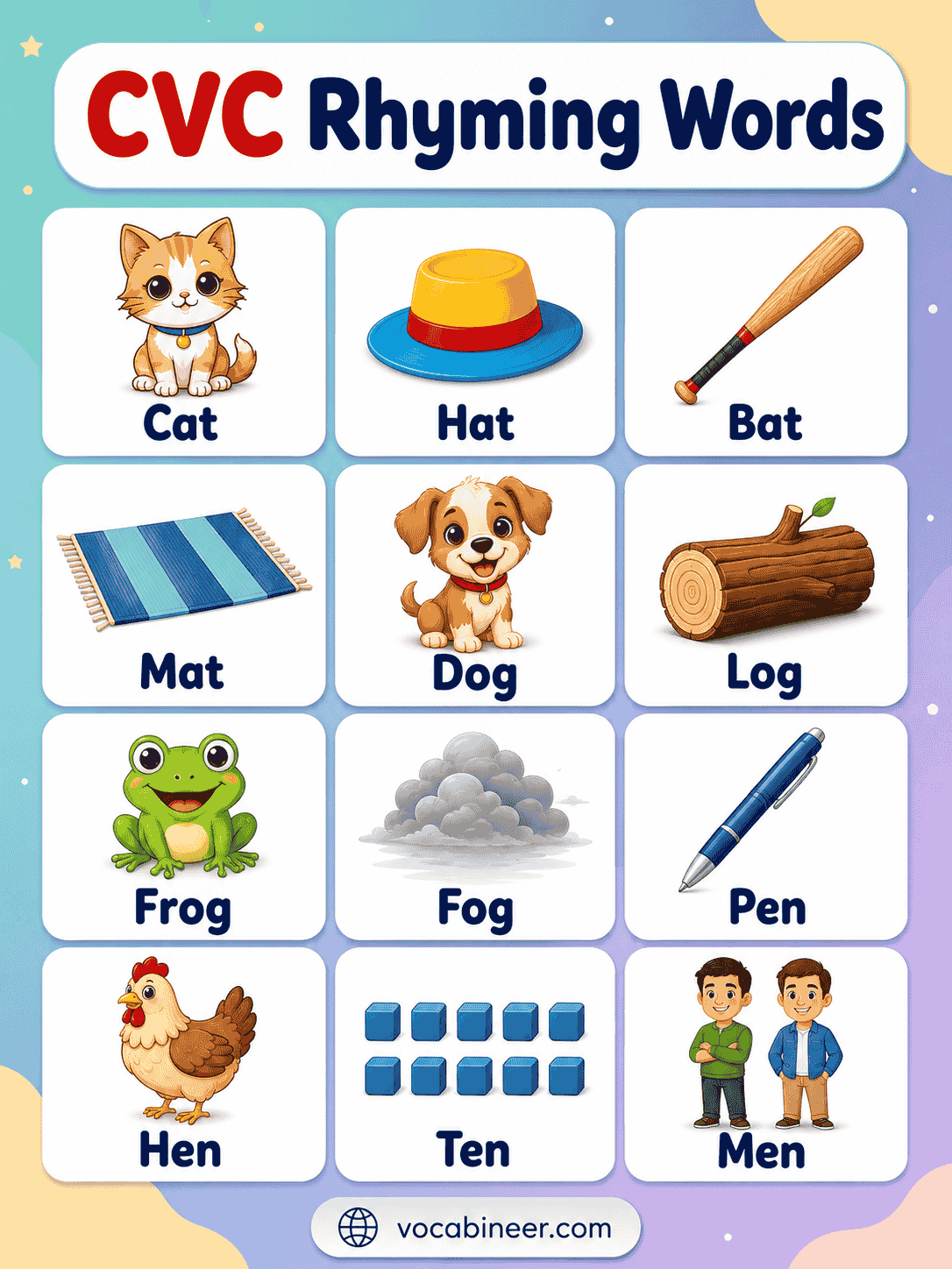 Best CVC Rhyming Words for Kids With Example