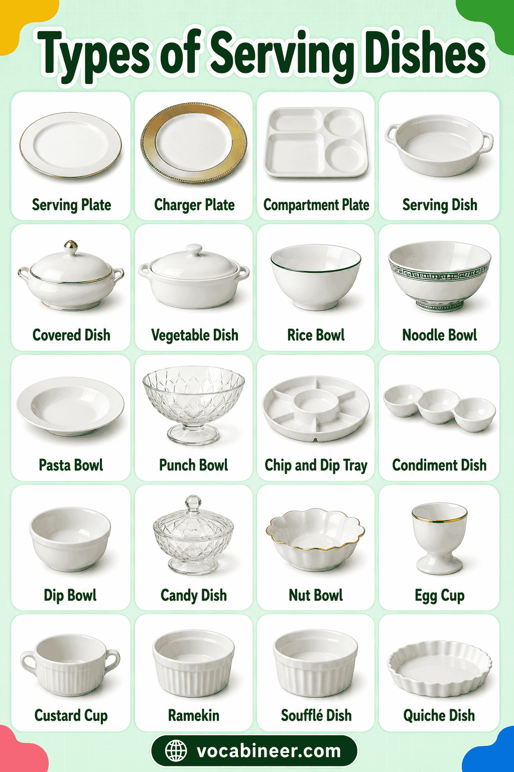 Common Food Serving Dish Names with Uses and Pictures