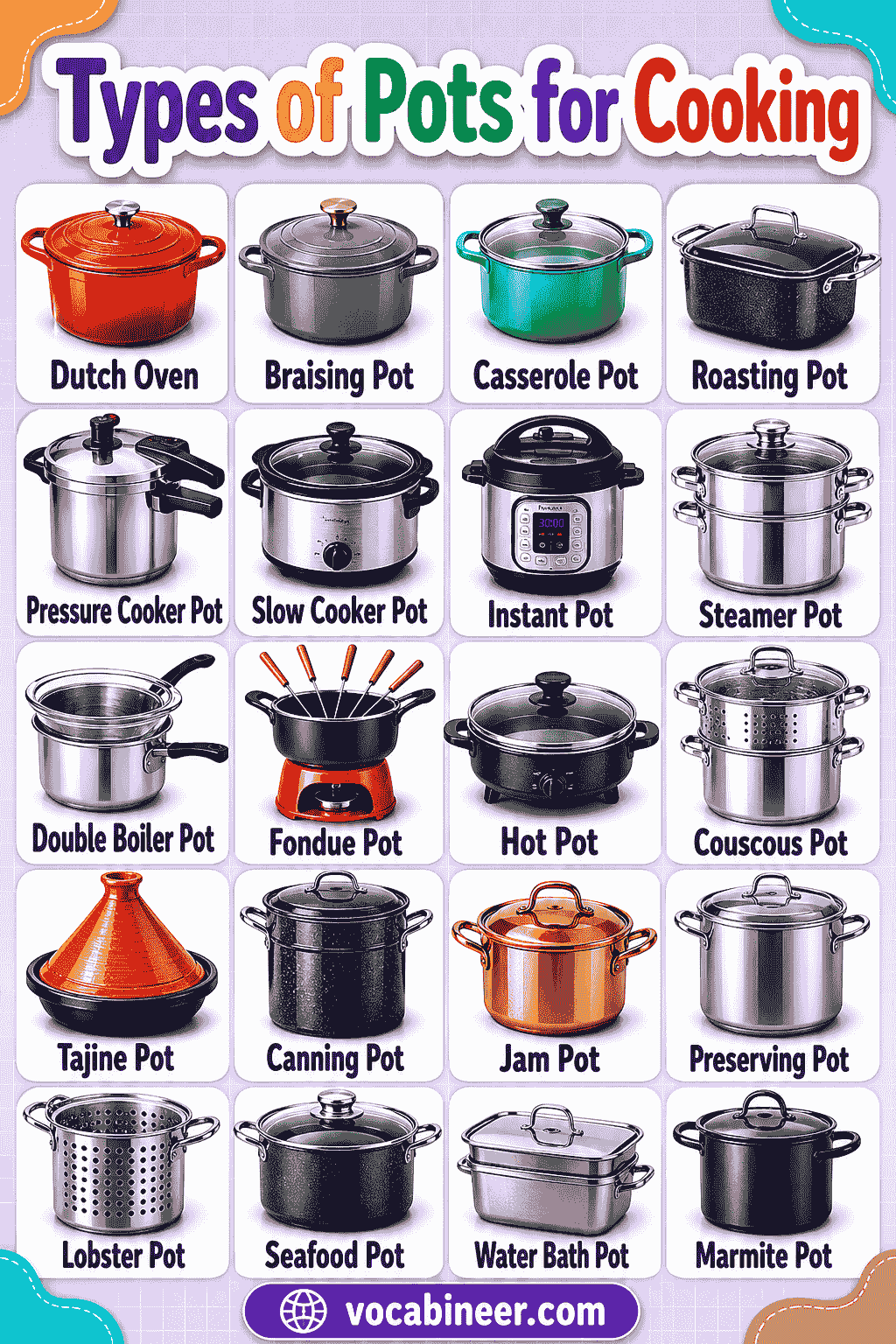 Common Pot Types for Everyday Cooking
