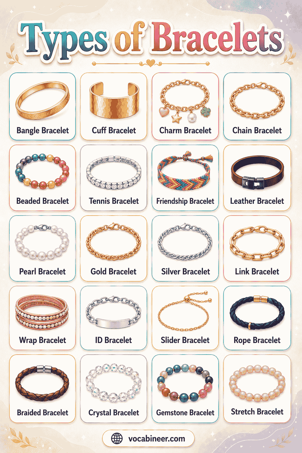 A visual jewelry chart showing common types of bracelets with names and pictures, including bangle bracelets, chain bracelets, charm bracelets, cuff bracelets, beaded bracelets, tennis bracelets, pearl bracelets, and leather bracelets.