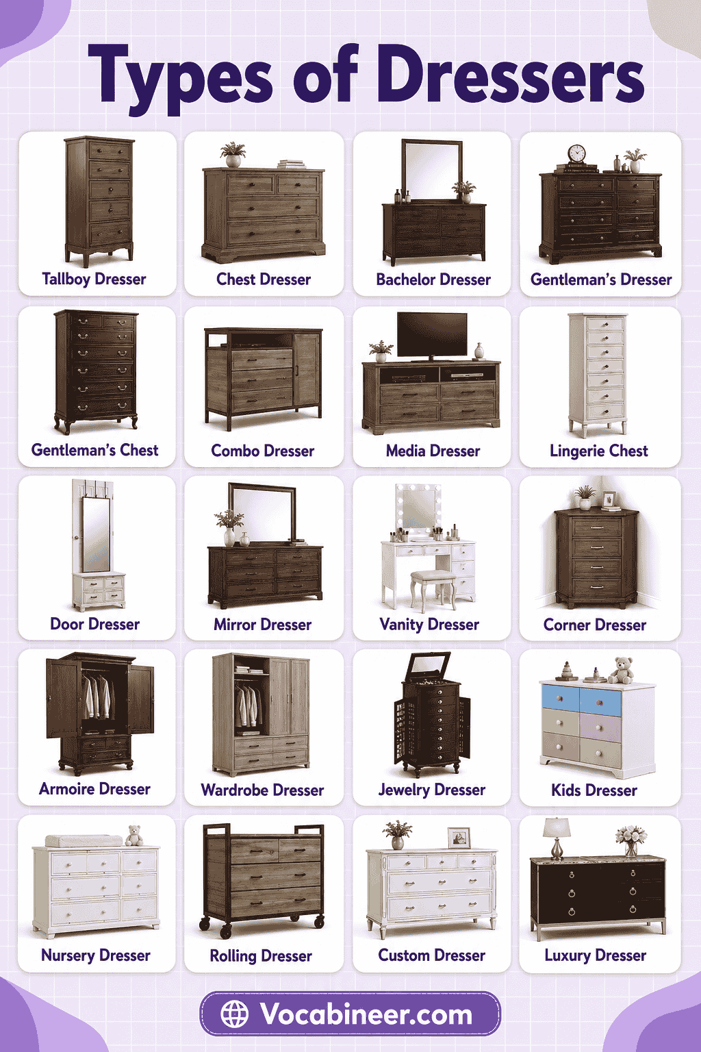 Common Types of Dressers and Their Uses