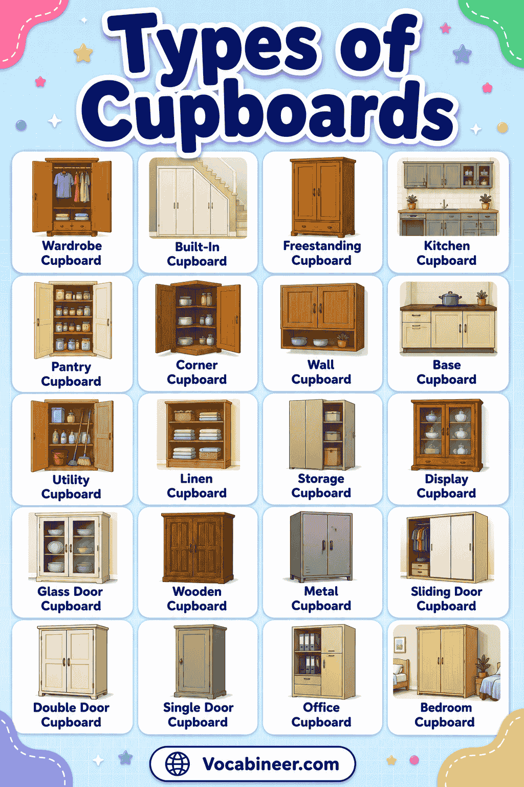 Cupboard Names with Pictures and Meanings