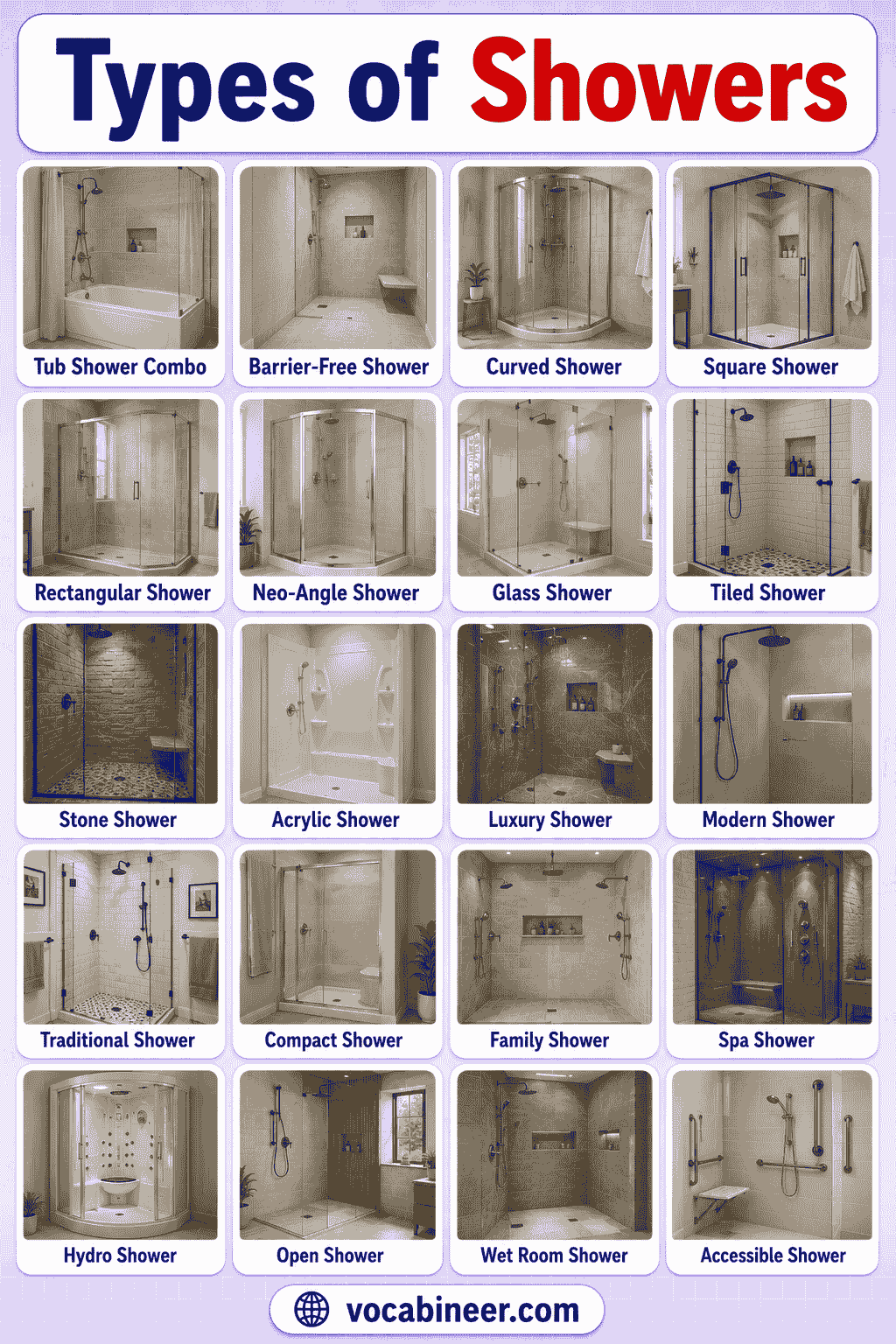 Different Types of Showers and Their Uses