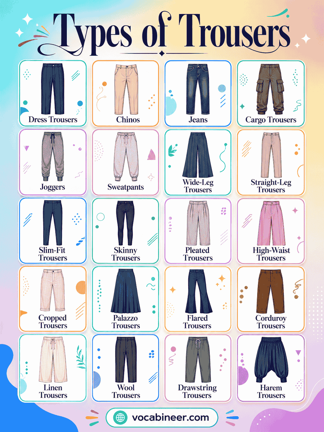A visual clothing vocabulary chart showing different types of trousers in English, including jeans, chinos, cargo trousers, joggers, sweatpants, palazzo pants, and culottes.