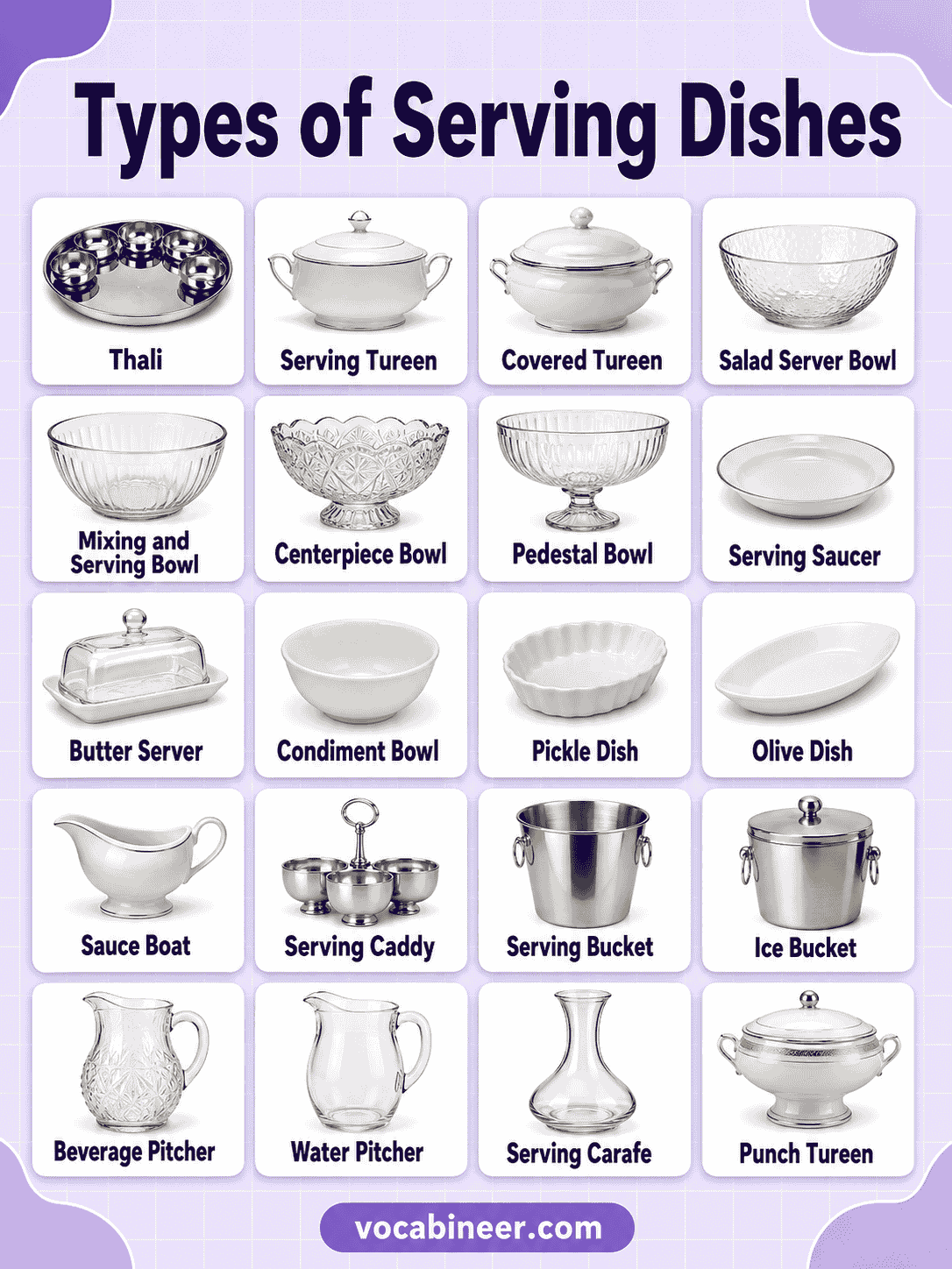 Food Serving Dishes Chart with Names and Uses