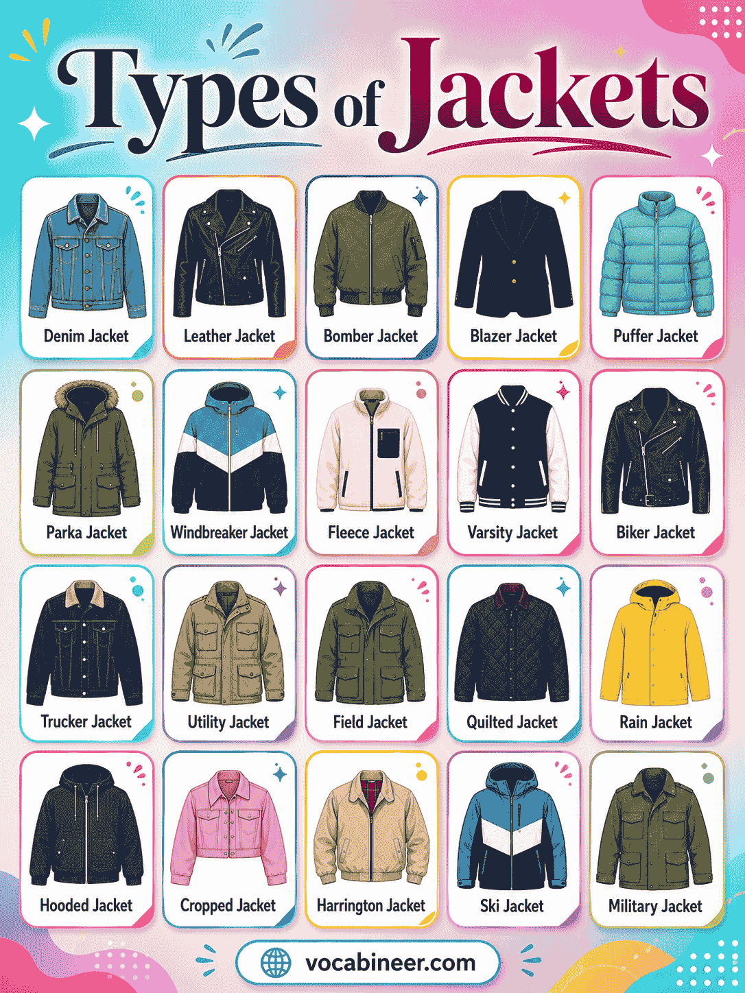 A visual jacket style chart showing casual jackets, winter jackets, rain jackets, sport jackets, formal jackets, and fashion jackets.