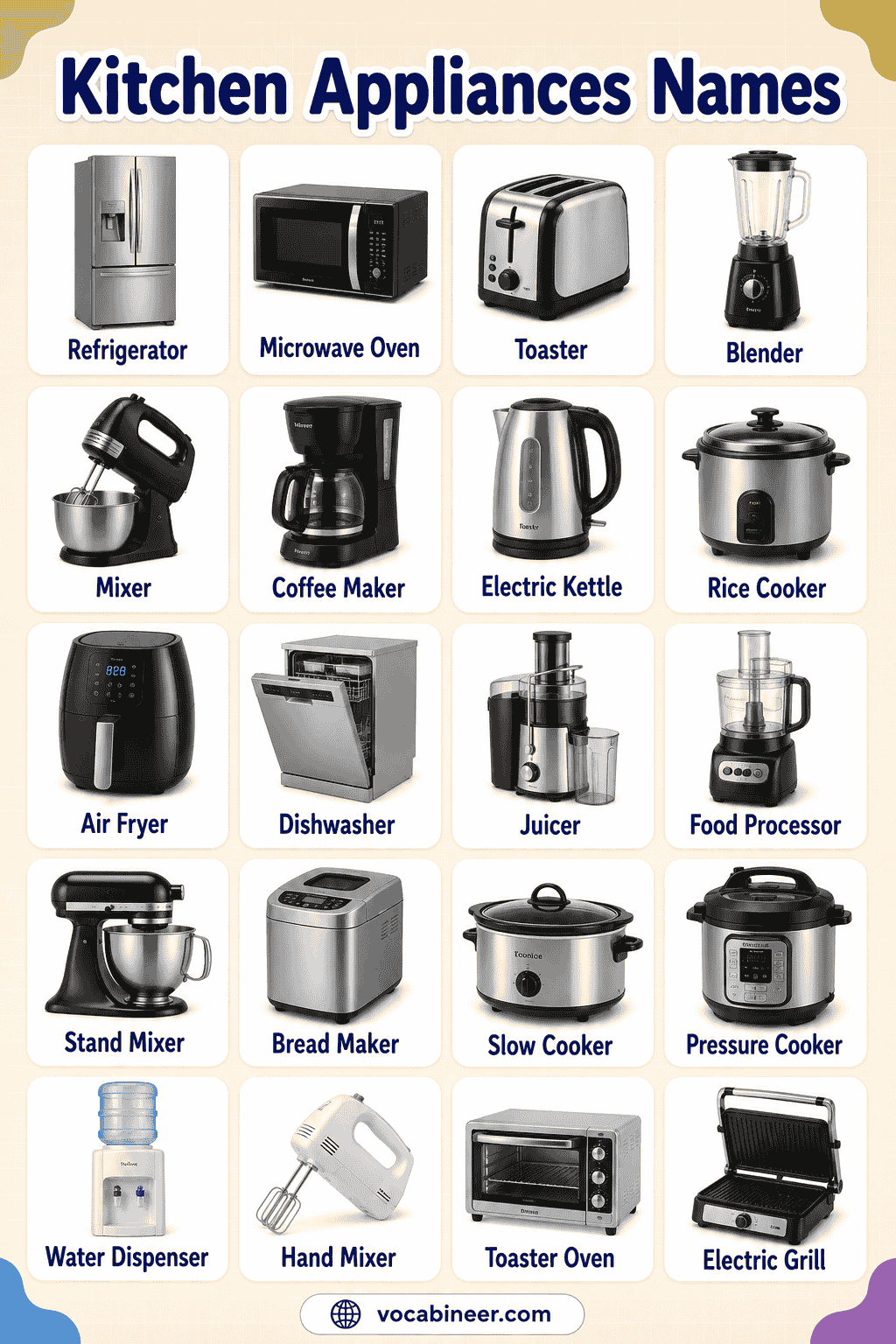 List of 60+ Kitchen Appliances with Pictures and Uses