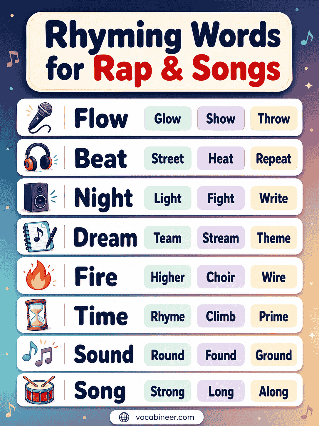Powerful Rhyming Words for Rap Lyrics and Songs
