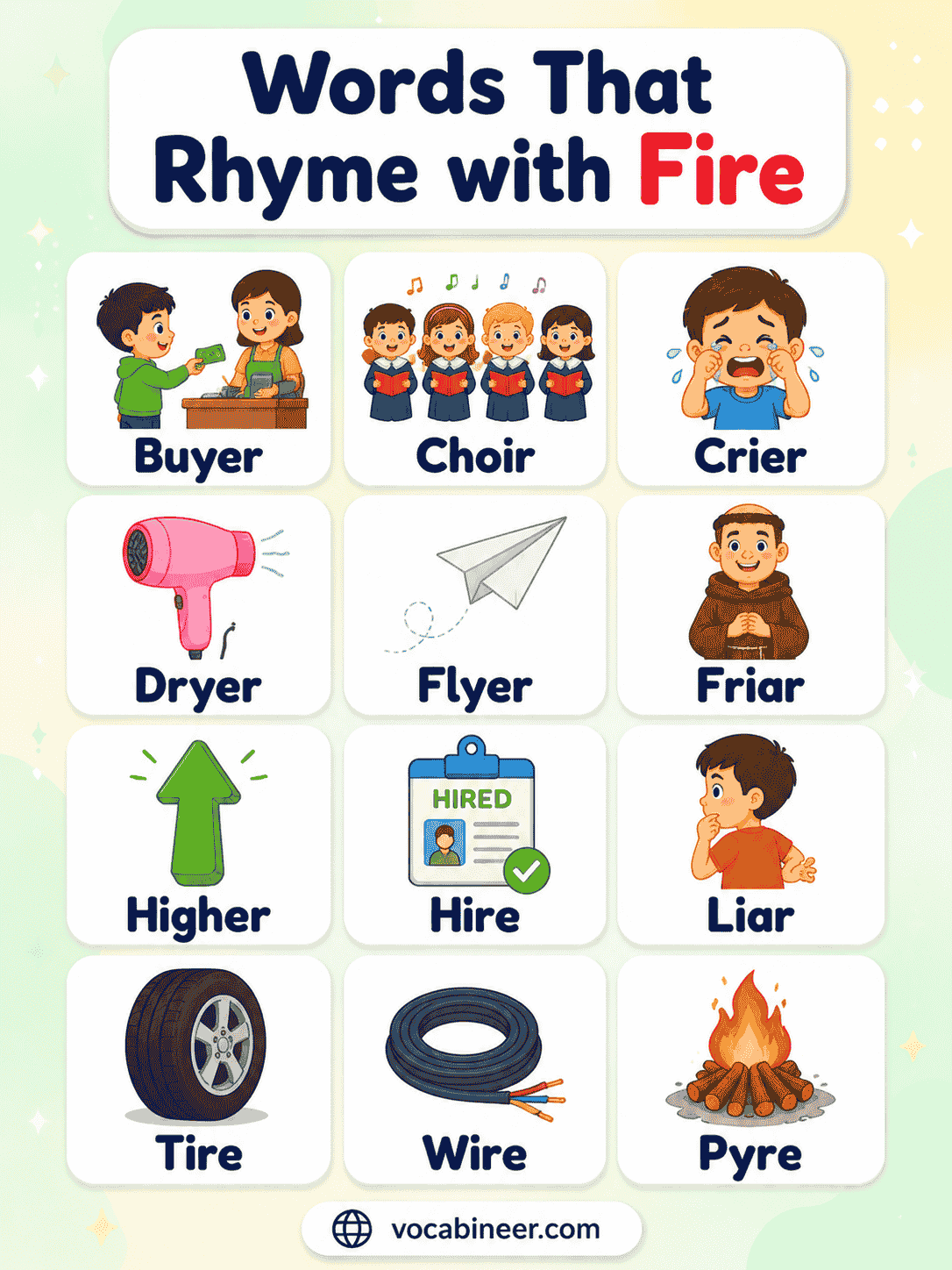 Rhyming Words for Fire with Meanings in English