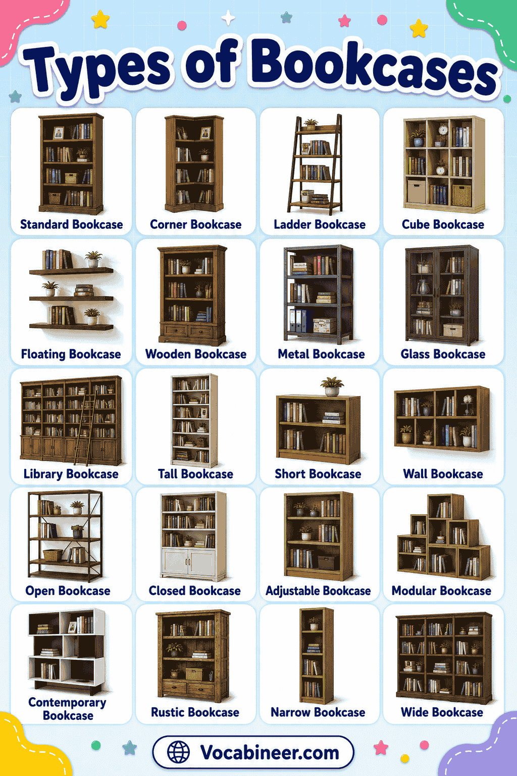 Types of Bookcases Chart with Pictures