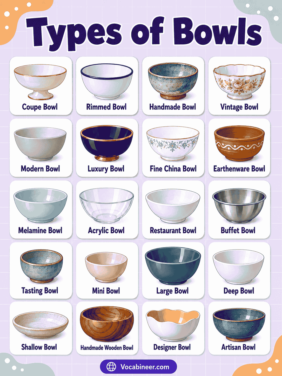 Types of Bowls Chart with Pictures