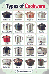 Kitchenwares Names Different Types of Cookware with Names, Uses and Pictures