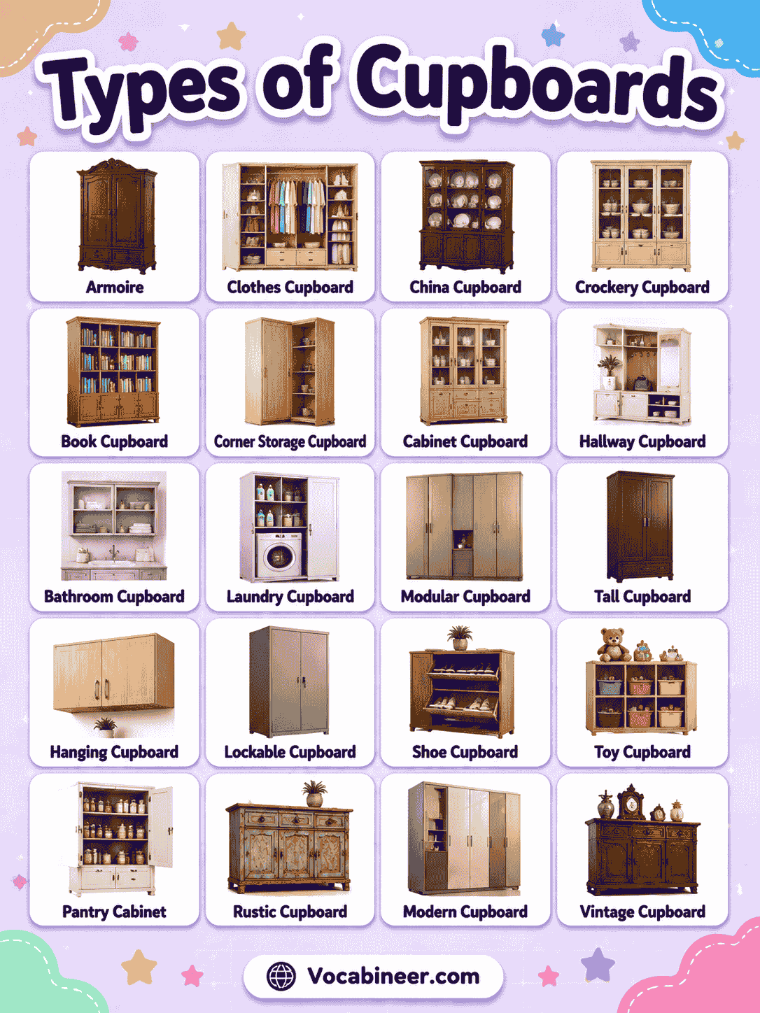 Types of Cupboards Chart with Pictures